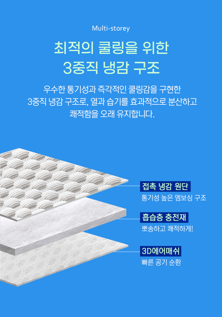 에어쿨 냉감 매쉬 소파패드_3중직 통기성
